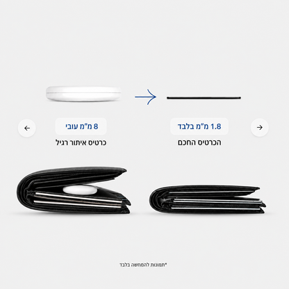 tracky-כרטיס האיתור החכם